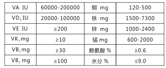 1637572271921064824.png image.png