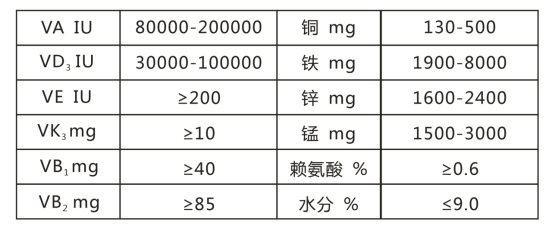 1637572344880016625.png image.png