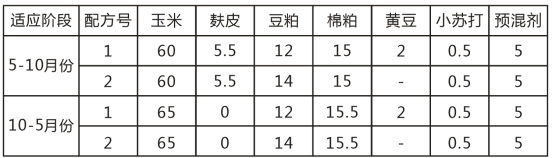 1637572556778035821.png image.png