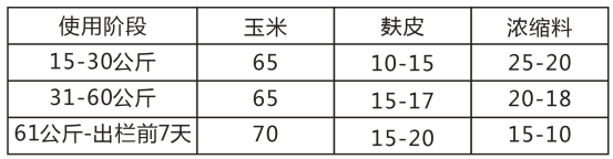 1637575417351050038.png image.png