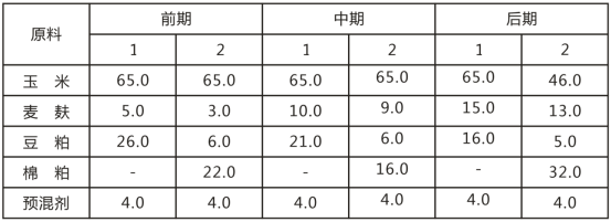 1637628375623045484.png image.png